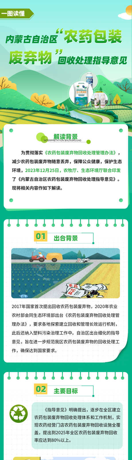 图解农药包装废弃物回收处理指导意见解读_源文件下载_PSD格式_1080X7844像素-农业,海报,推文-作品编号:2025052111134266-设计素材-www.shejisc.cn