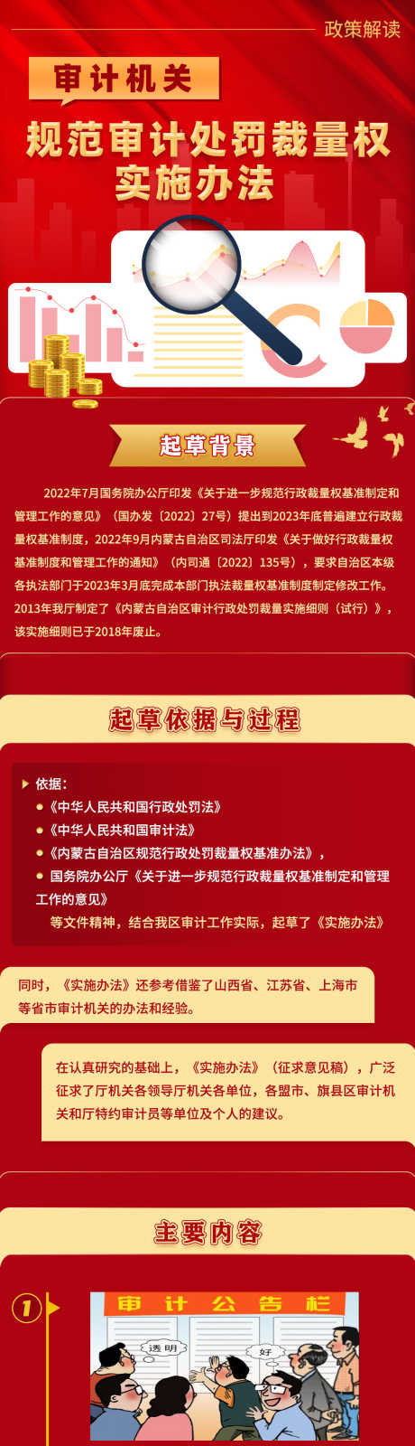 规范审计处罚裁量权实施办法_源文件下载_PSD格式_1080X5335像素-推文,长图,海报-作品编号:2025052111132272-设计素材-www.shejisc.cn