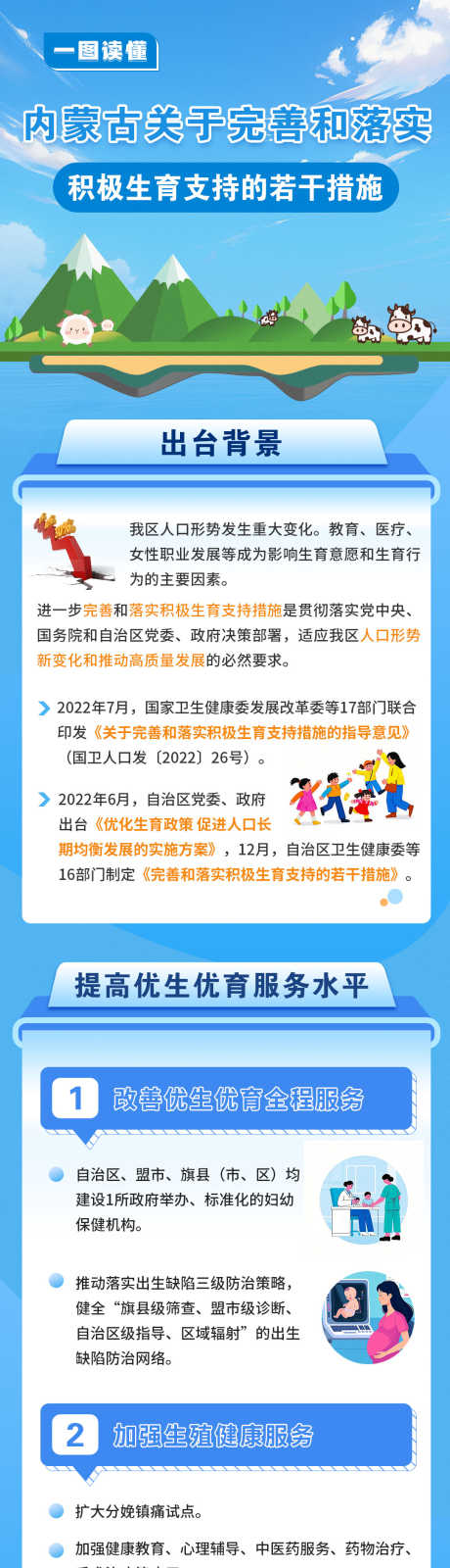 图解完善落实积极生育若干措施长图_源文件下载_PSD格式_1080X4998像素-政策,推文,长图-作品编号:2025052111293707-设计素材-www.shejisc.cn