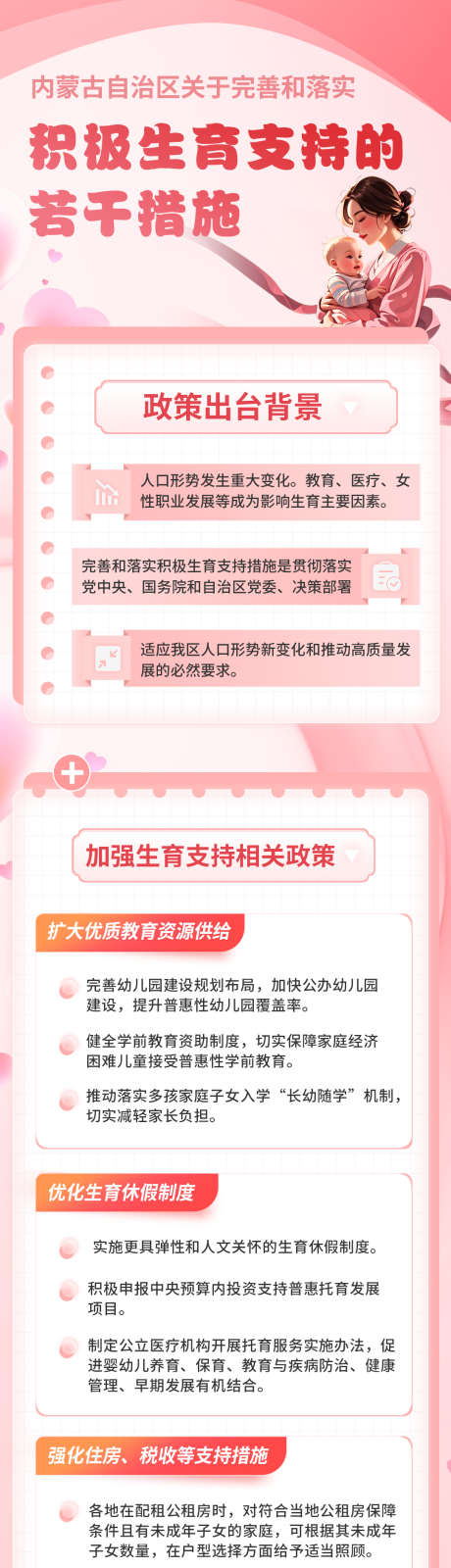 解读完善落实积极生育支持的措施长图_源文件下载_PSD格式_1080X4364像素-图解,积极生育,推文-作品编号:2025052111229491-设计素材-www.shejisc.cn
