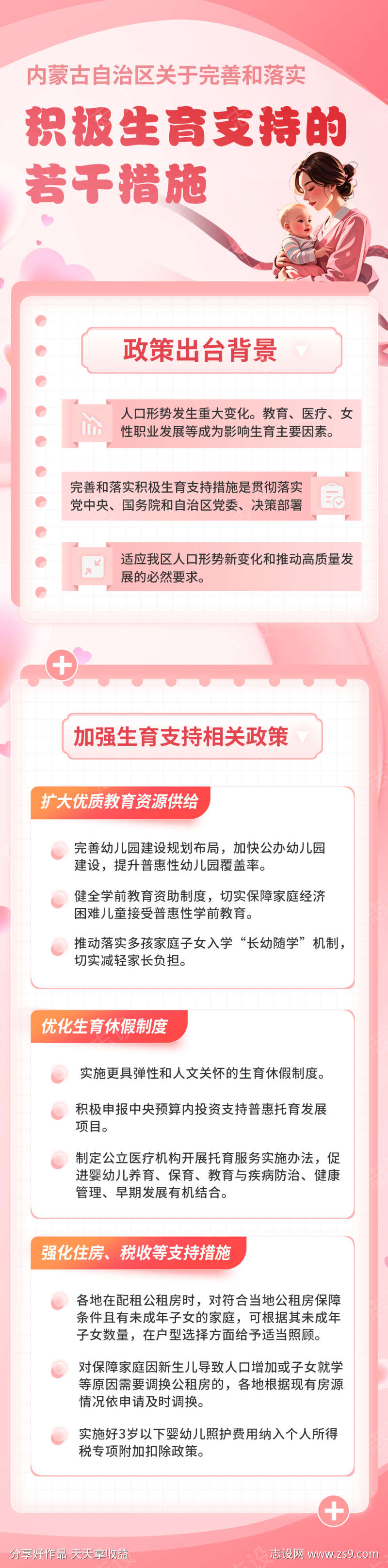 解读完善落实积极生育支持的措施长图