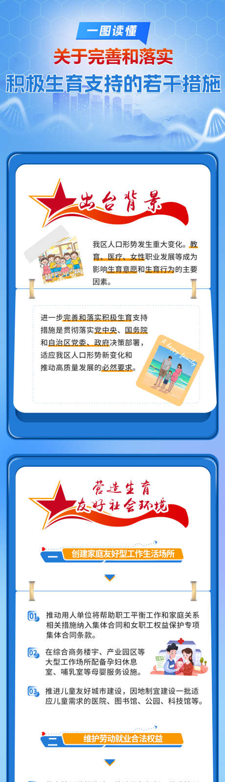 积极生育支持相关措施_源文件下载_PSD格式_1080X5245像素-海报,图解,长图-作品编号:2025052111224347-设计素材-www.shejisc.cn