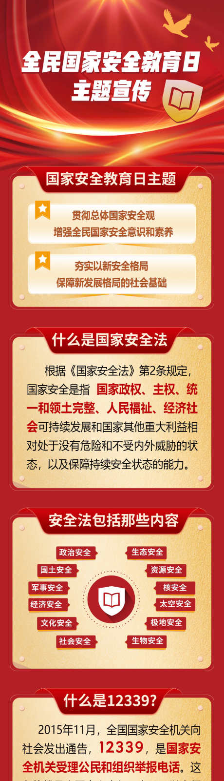 全民国家安全教育日主题宣传_源文件下载_PSD格式_1080X4185像素-海报,政策,图解-作品编号:2025052111294438-设计素材-www.shejisc.cn