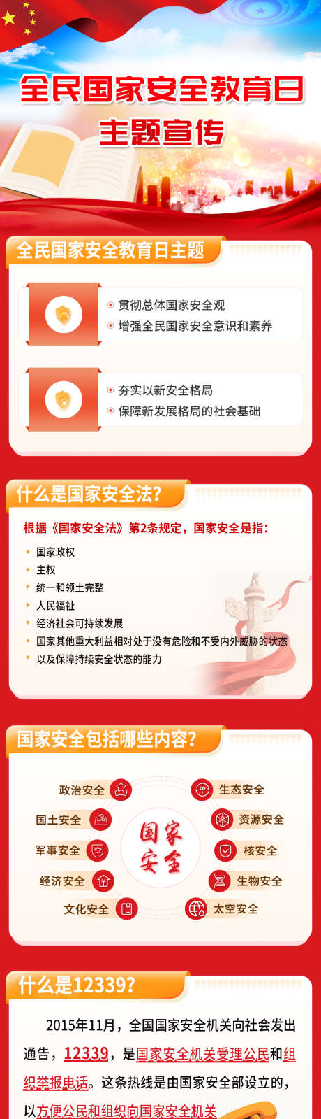 全民国家安全教育日长图_源文件下载_PSD格式_1080X4078像素-海报,长图,图解-作品编号:2025052111239017-设计素材-www.shejisc.cn