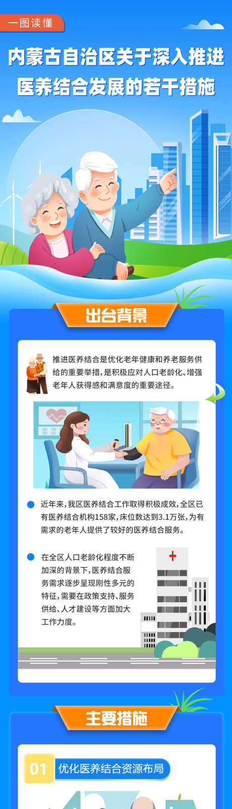 关于深入推进医养结合发展的若干措施_源文件下载_PSD格式_1080X14947像素-医疗,海报,长图-作品编号:2025052115084946-设计素材-www.shejisc.cn