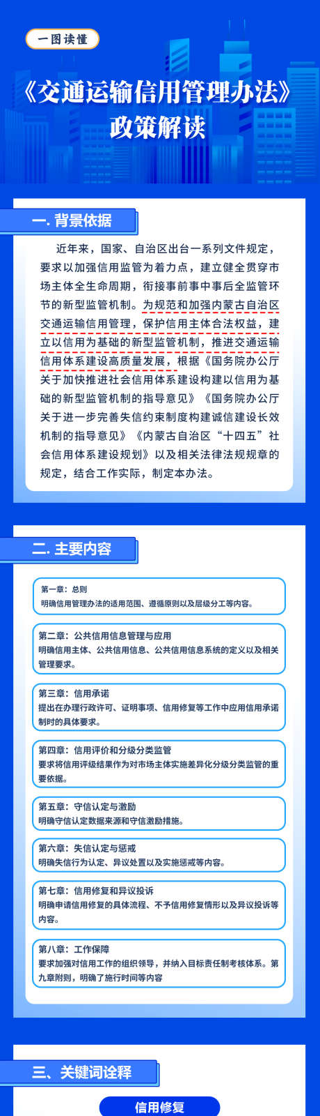 交通运输信用管理办法政策解读_源文件下载_PSD格式_1080X5209像素-交通,推文,长图-作品编号:2025052115031537-设计素材-www.shejisc.cn