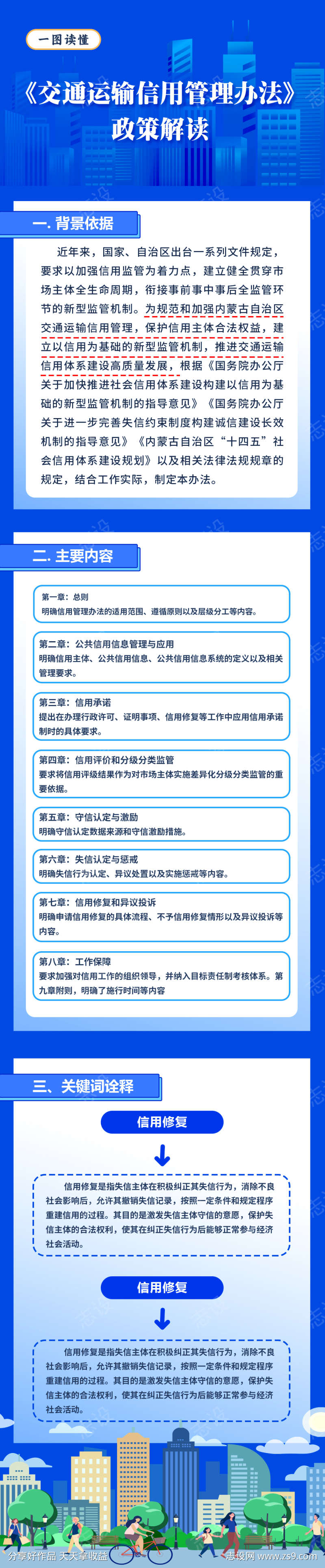 交通运输信用管理办法政策解读