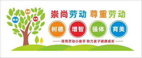 校园劳技室文化墙标语_源文件下载_CDR格式_1830X755像素-劳技室,文化墙,标语-作品编号:2025052209109301-志设-zs9.com