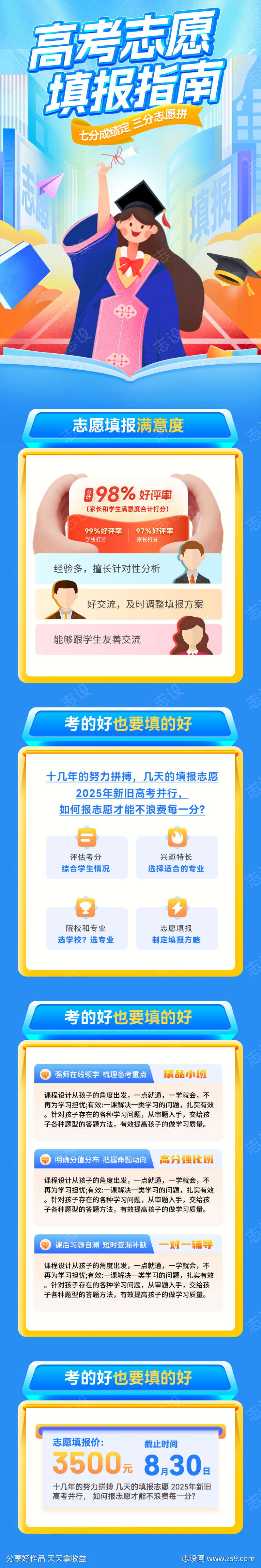 高考考研志愿填报指南讲座宣传海报