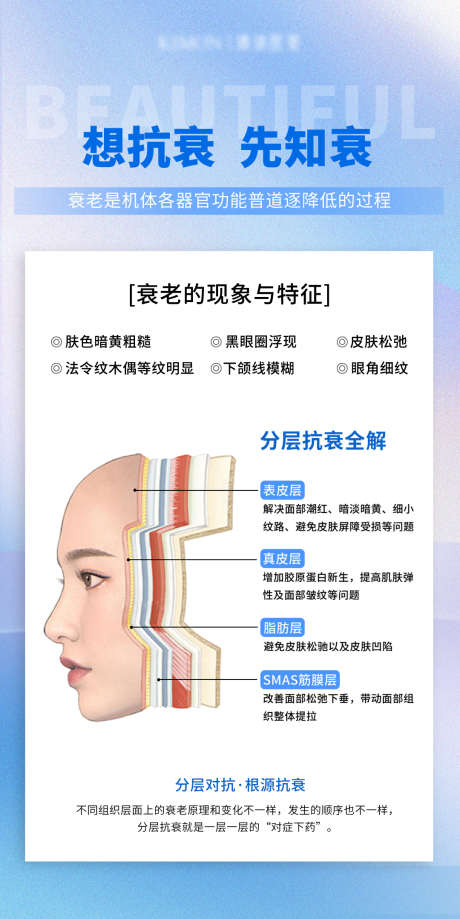 抗衰海报KT板医美抗衰_源文件下载_PSD格式_1080X2157像素-医美,抗衰,美容-作品编号:2025052110553186-志设-zs9.com