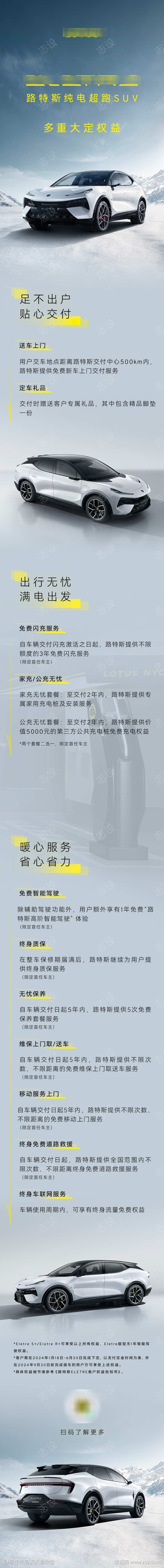 汽车长图上市权益海报