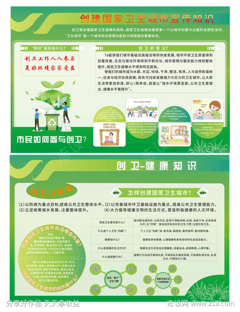 创建卫生城市展板