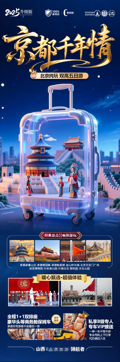 北京旅游海报_源文件下载_PSD格式_900X2708像素-十一,五一,古城-作品编号:2025060608378868-志设-zs9.com