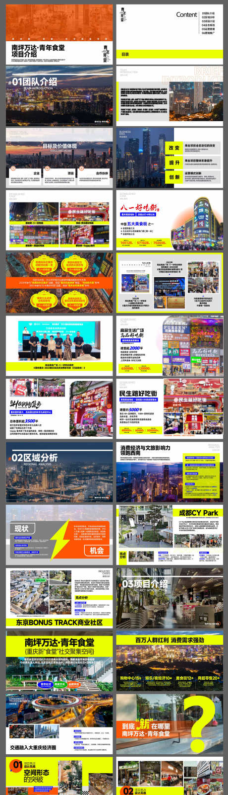 青年食堂项目介绍ppt_源文件下载_AI格式_1518X7999像素-餐饮,项目,介绍-作品编号:2025052213287255-志设-zs9.com