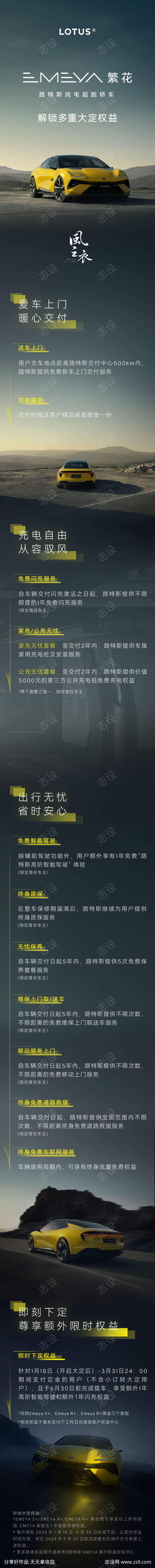 汽车上市权益政策海报