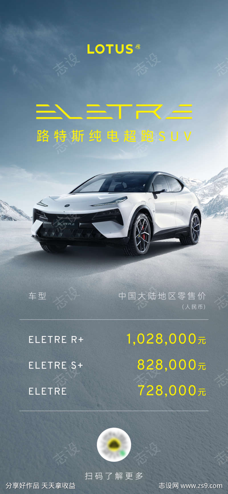 汽车价格海报