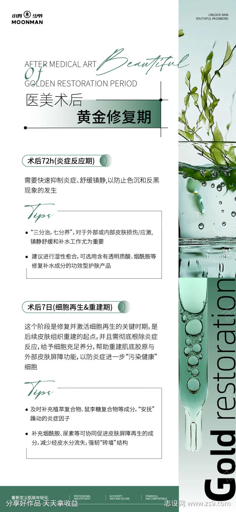 术后注意事项海报