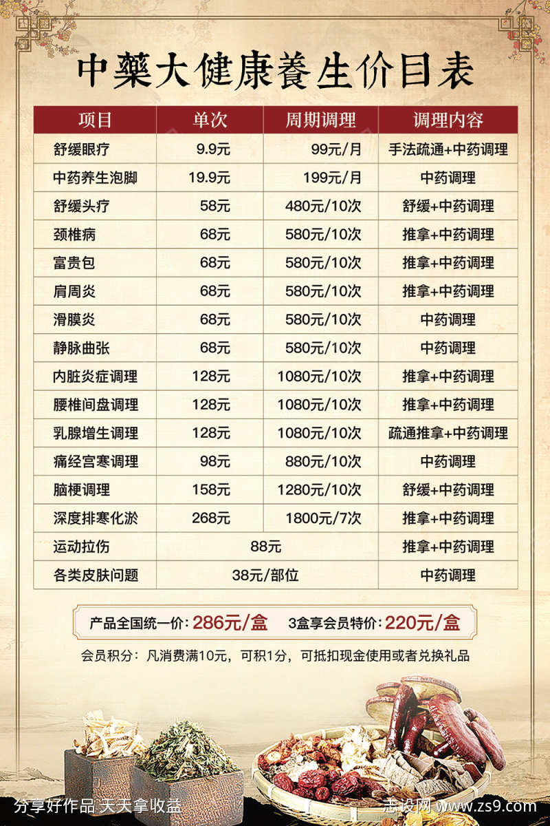 中医理疗养生馆价目表
