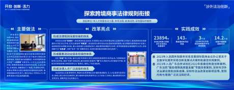 政府单位灯箱_源文件下载_AI格式_5121X1981像素-banner,PPT,灯箱-作品编号:2025052408524188-志设-zs9.com