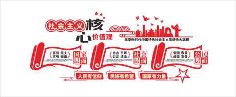 社会主义核心价值观文化墙党建文化墙_源文件下载_CDR格式_6511X2677像素-红色,文化墙,社会-作品编号:2025052416188652-志设-zs9.com