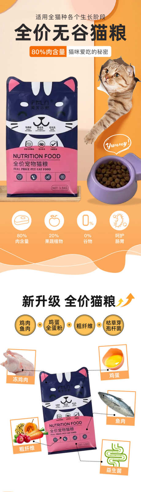 猫粮详情页_源文件下载_PSD格式_750X10830像素-口粮,狗零食,猫咪-作品编号:2025052615433062-志˓设·网