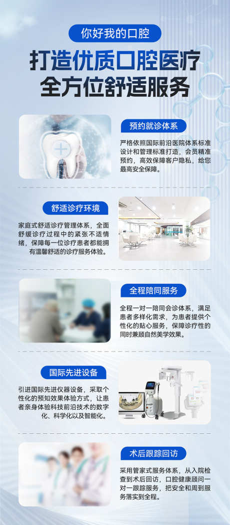医美口腔医疗服务流程海报_源文件下载_PSD格式_1080X2459像素-海报,服务,医疗-作品编号:2025052510553354-志设-zs9.com