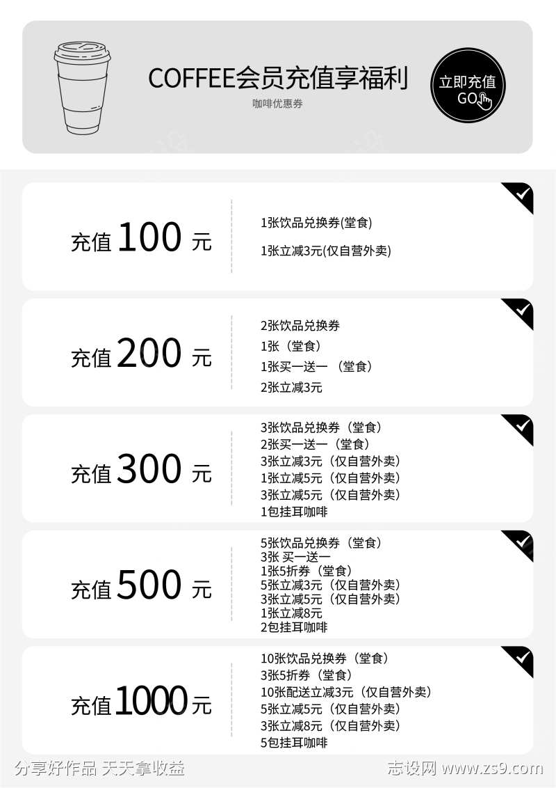 简约咖啡充值海报