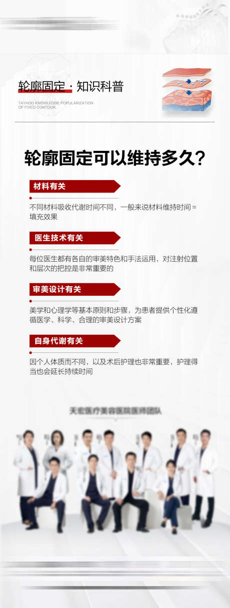 轮廓固定科普_源文件下载_PSD格式_1179X3110像素-医美,皮肤,知识-作品编号:2025052511594746-志设-zs9.com