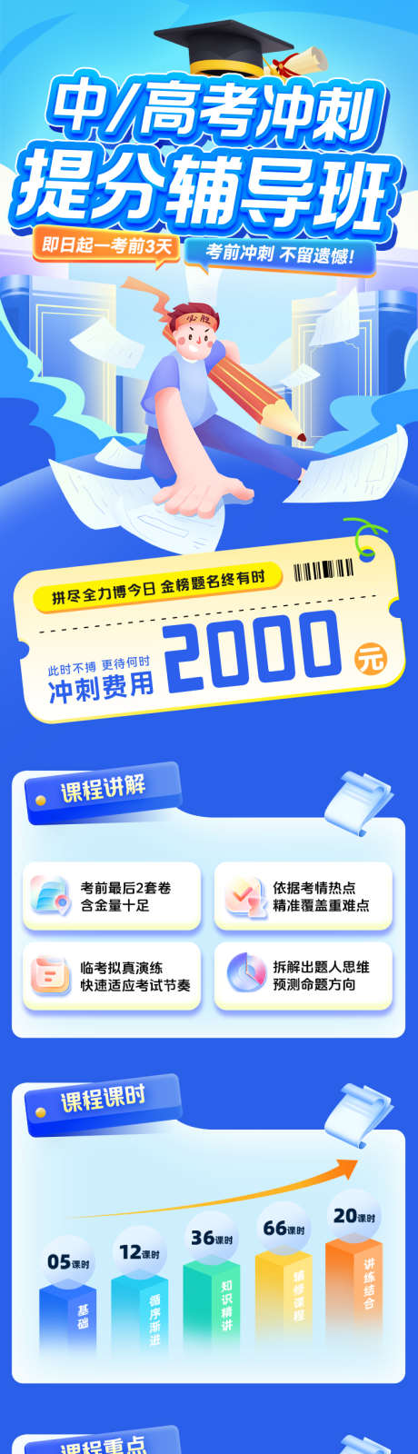 中高考冲刺提分辅导班海报长图_源文件下载_PSD格式_750X4716像素-招生,培训班,教育-作品编号:2025052609134651-志设-zs9.com
