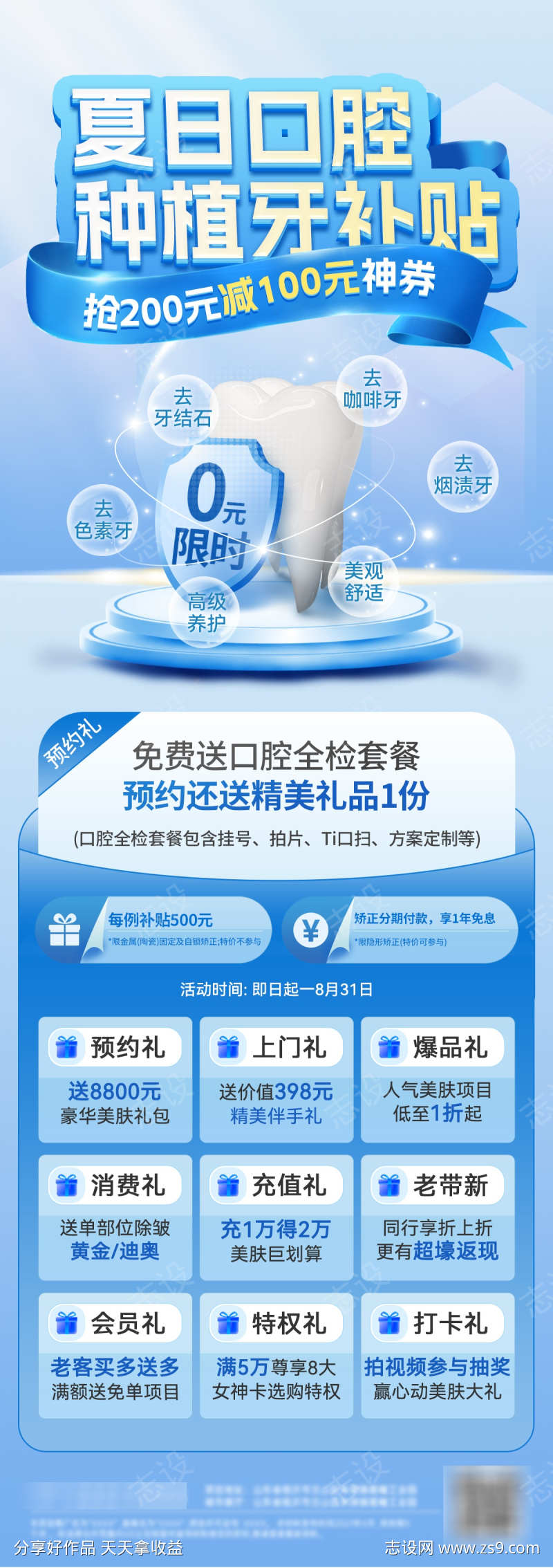 夏日医疗口腔种植牙护理补贴钜惠电商海报