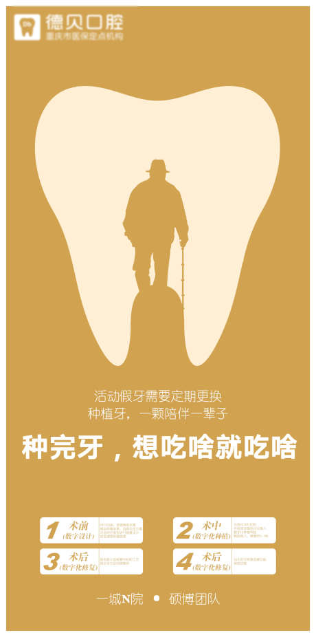种植牙海报_源文件下载_PSD格式_2069X4167像素-口腔,诊疗,诊所-作品编号:2025070714477280-志设-zs9.com