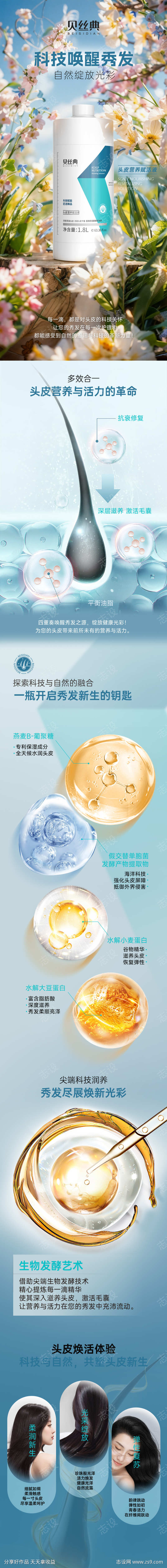头皮营养液详情页