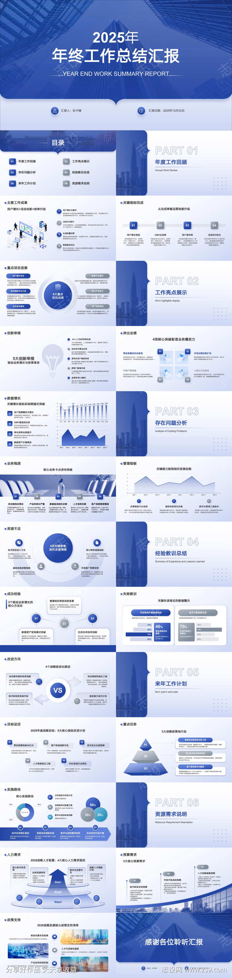 蓝色系项目汇报工作总结PPT