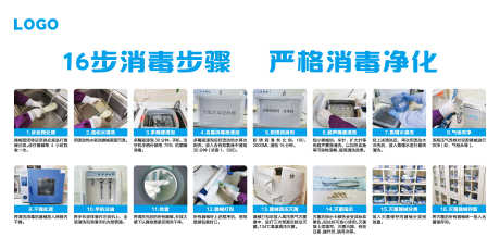 口腔器械消毒步骤展板_源文件下载_AI格式_3685X1843像素-安全,消毒室,流程-作品编号:2025052716543613-志设-zs9.com