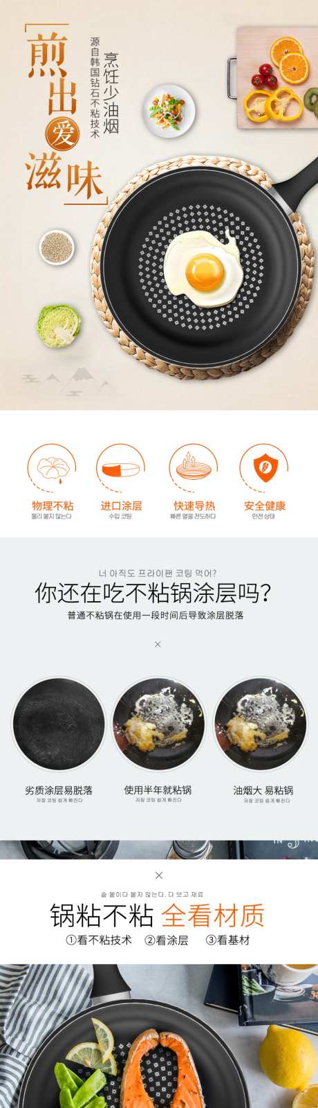 厨房煎锅详情页图片_源文件下载_PSD格式_790X10290像素-用品,详情页,煎锅-作品编号:2025052808563585-志设-zs9.com