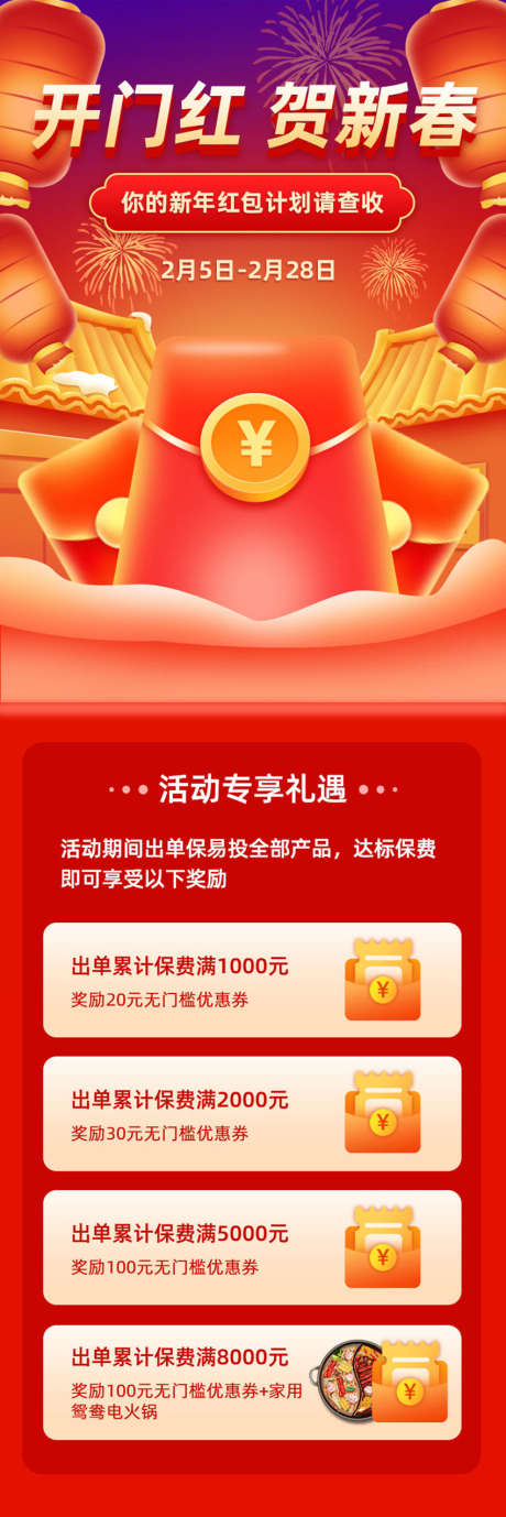 开门红电商_源文件下载_PSD格式_850X2547像素-电商,开门红,开工-作品编号:2025062111558861-志设-zs9.com