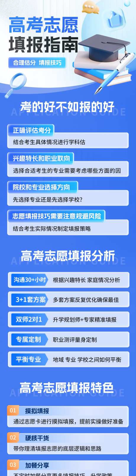高考志愿填报指南长图_源文件下载_PSD格式_1125X4549像素-活动,长图,优势-作品编号:2025052815377483-志设-zs9.com