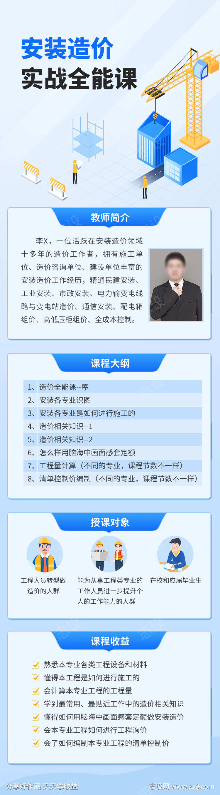 工程造价长图