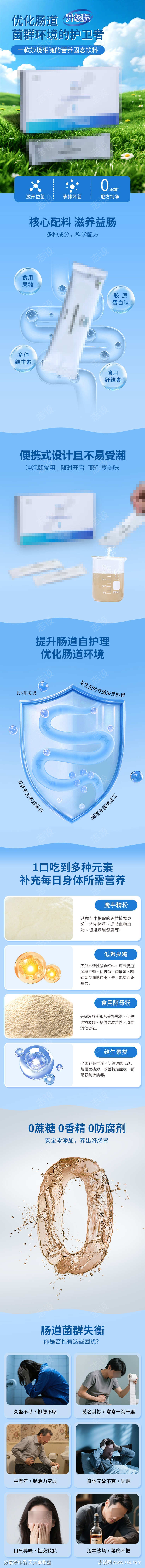 产品详情页