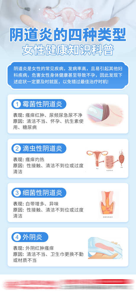 妇科疾病阴道炎海报_源文件下载_PSD格式_1080X2340像素-科普,医院,素材-作品编号:2025052914044586-志设-zs9.com
