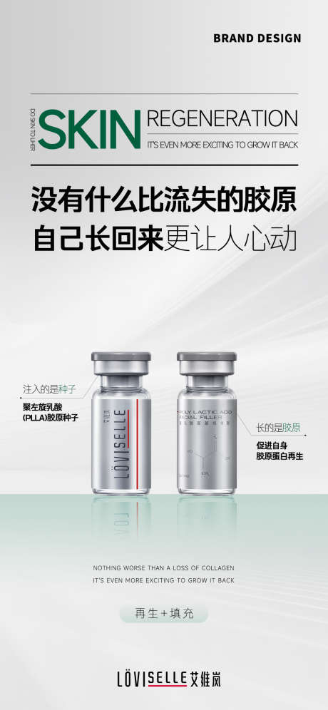 艾维岚海报_源文件下载_PSD格式_1125X2436像素-产品,抗衰,童颜针-作品编号:2025052914078791-志设-zs9.com
