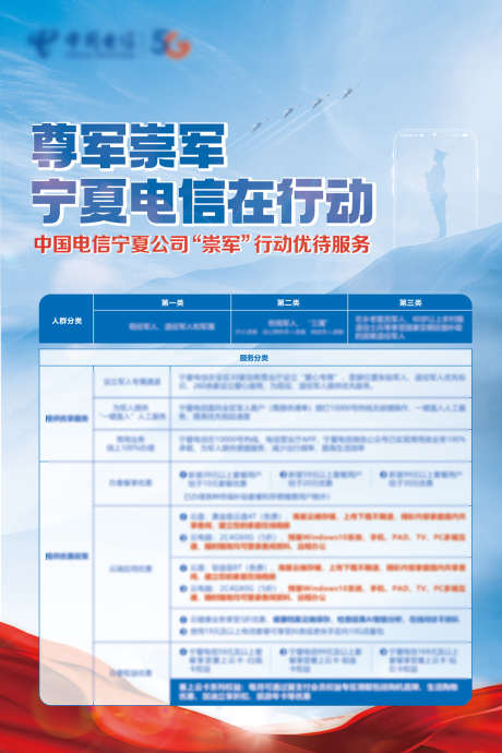 电信拥军优惠海报_源文件下载_PSD格式_3543X5315像素-宽带,流量,崇军-作品编号:2025052915122657-志设-zs9.com