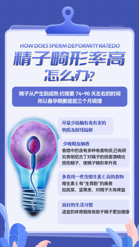 精子科普知识_源文件下载_PSD格式_750X1334像素-小知识,常识,科普-作品编号:2025070911403809-志设-zs9.com