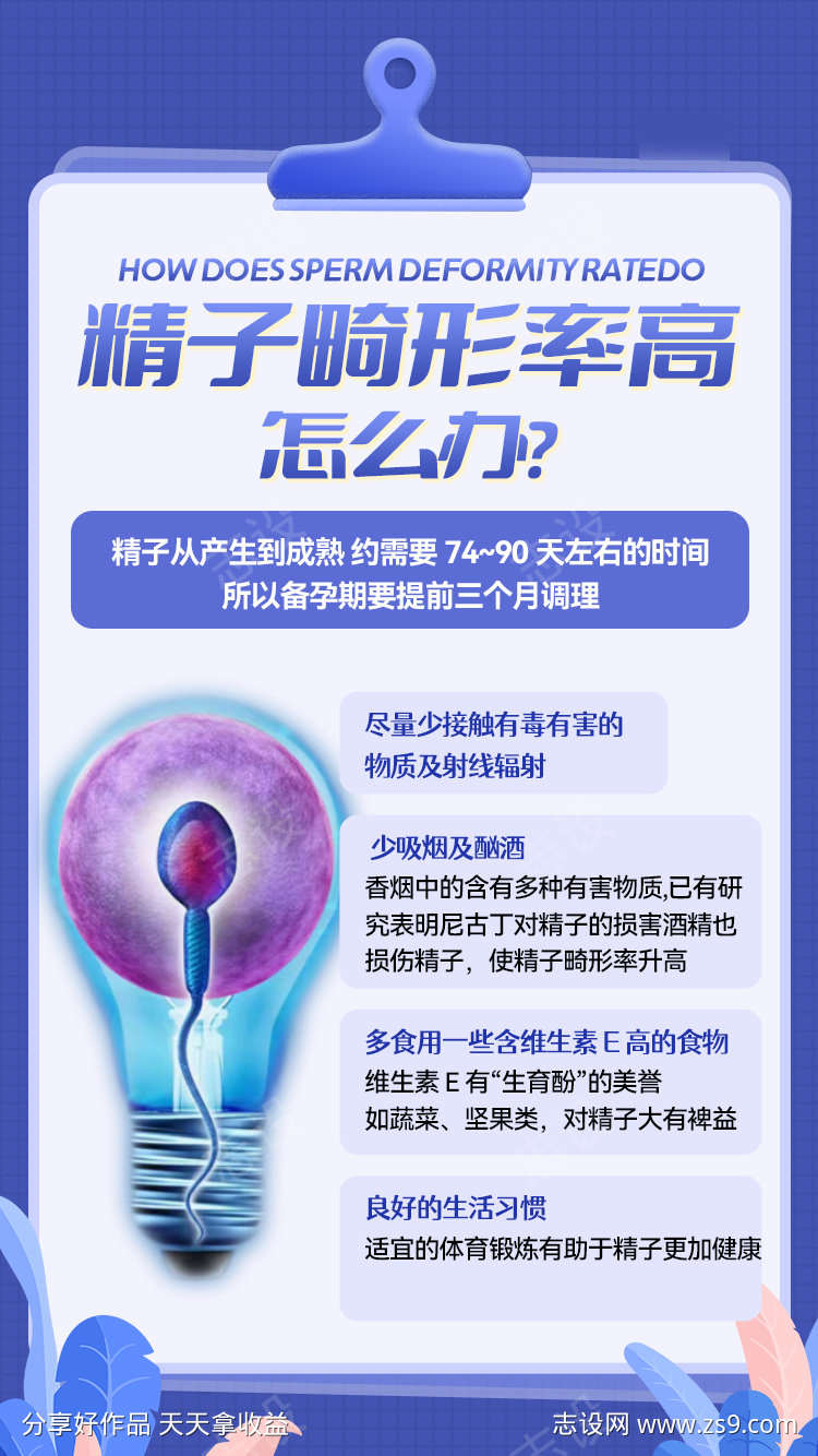 精子科普知识