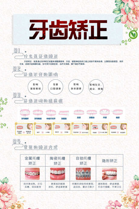 牙齿矫正海报_源文件下载_PSD格式_3543X5315像素-常识,科普,看牙-作品编号:2025062515108425-志设-zs9.com