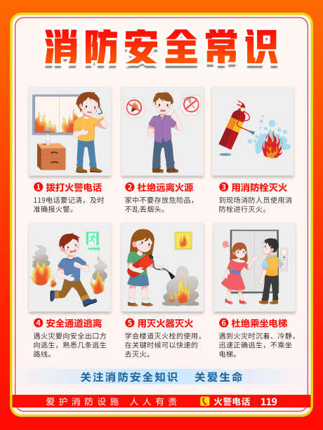 消防安全常识_源文件下载_PSD格式_2657X3543像素-安全,常识,消防栓-作品编号:2025070911531314-志设-zs9.com