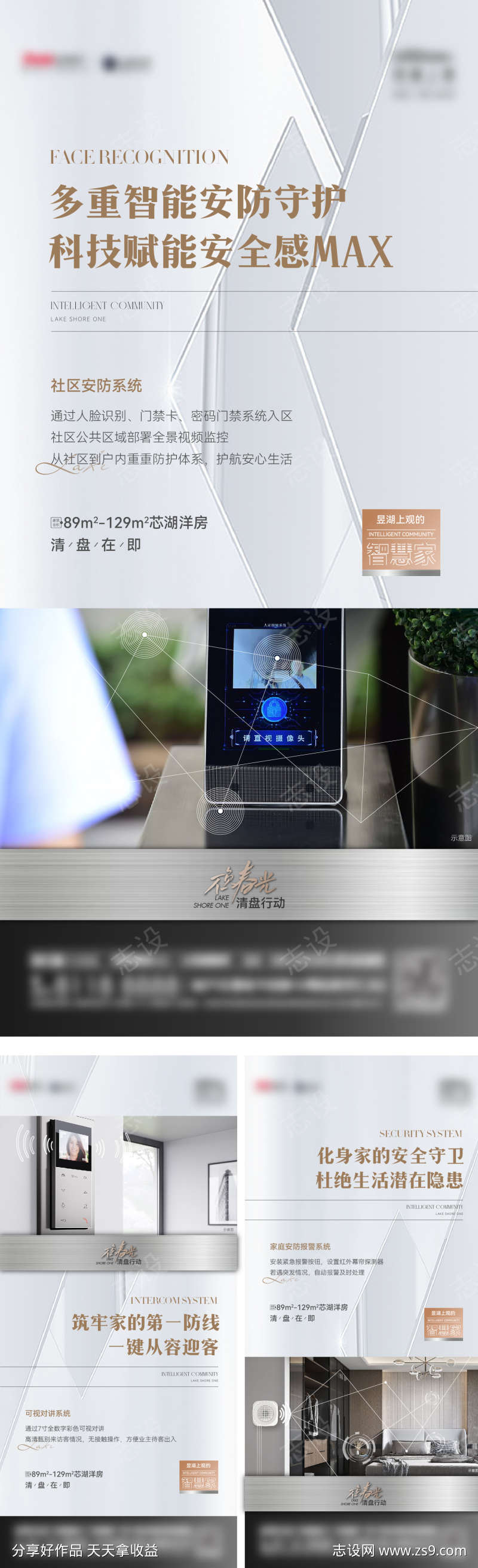 智能门禁价值系列