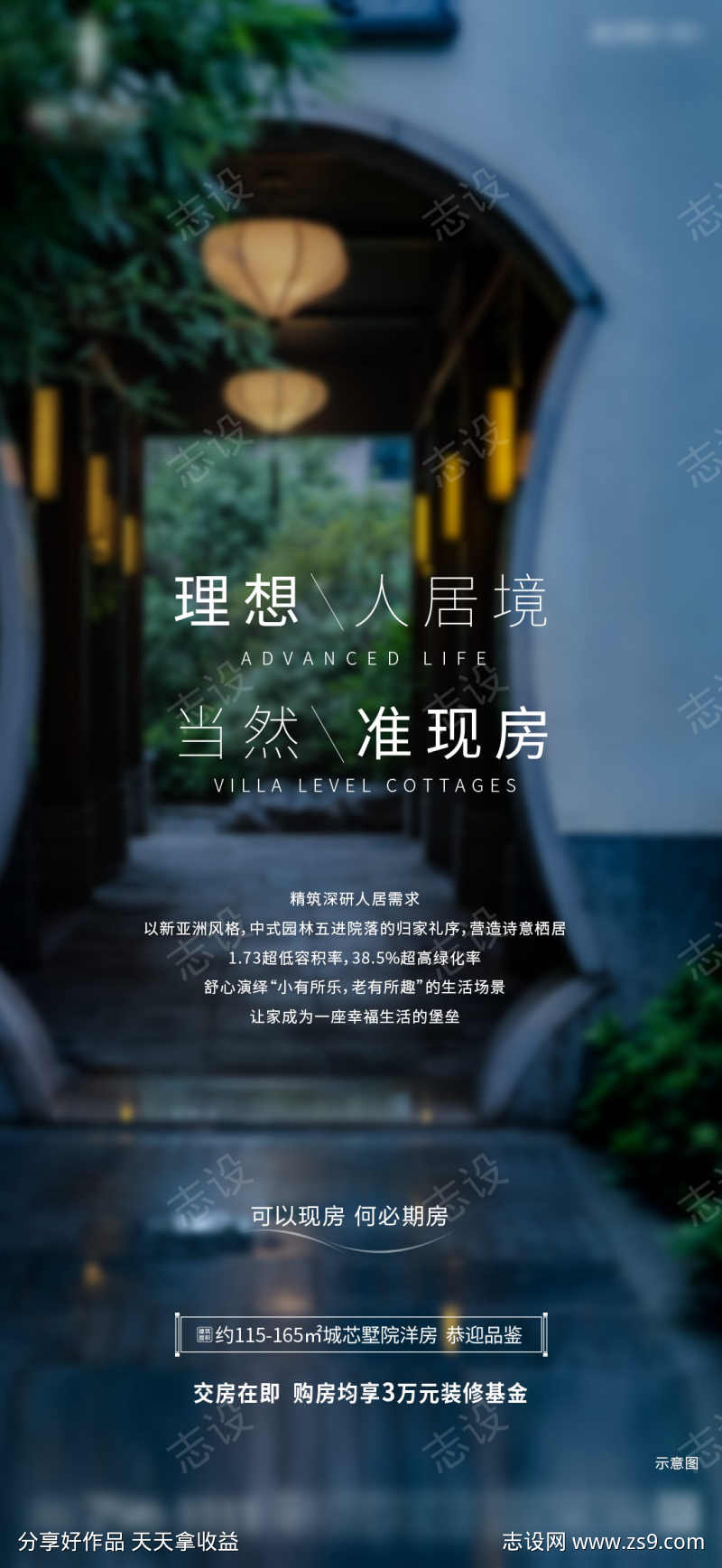 房地产现房