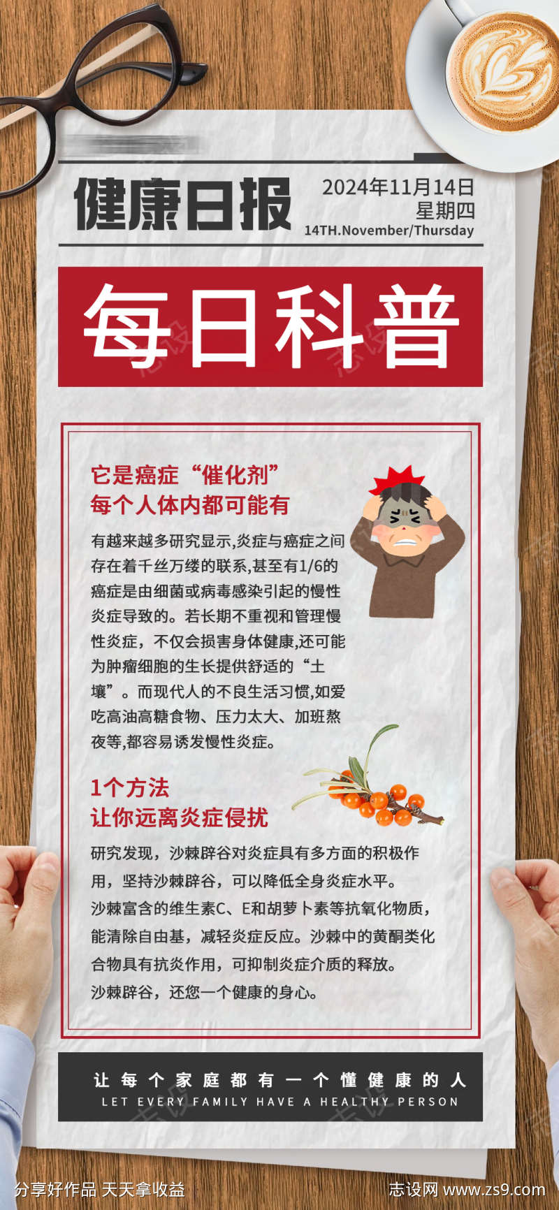 健康科普海报