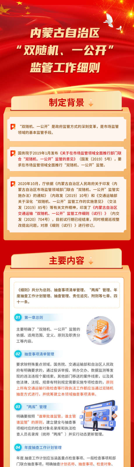 双随机一公开监管工作图解_源文件下载_PSD格式_1080X5222像素-解读,长图,政策-作品编号:2025053010068093-志设-zs9.com